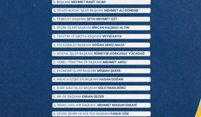 AK Parti Diyarbakır’da A takımı belirlendi
