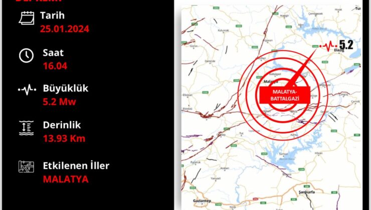 Deprem Diyarbakır’da da hissedildi