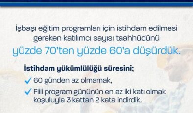 İşbaşı eğitiminde kolaylık sağlandı