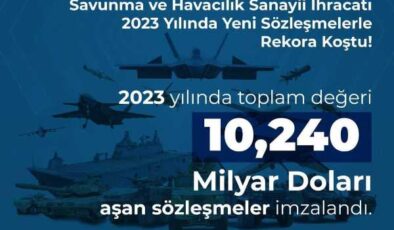 Savunma Sanayii’nde 10 milyar dolarlık imza