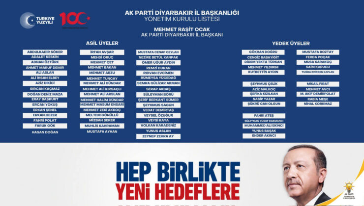 AK Parti’nin Diyarbakır’daki yeni yönetimi belli oldu
