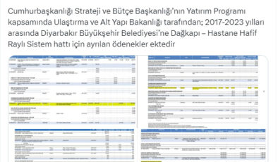DTSO’dan belgeyle cevap!