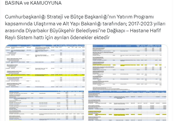 DTSO’dan belgeyle cevap!
