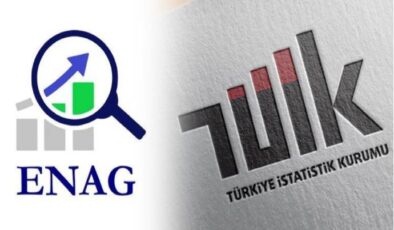 Enflasyon: ENAG yüzde 127,21 TÜİK Yüzde 64,77 !