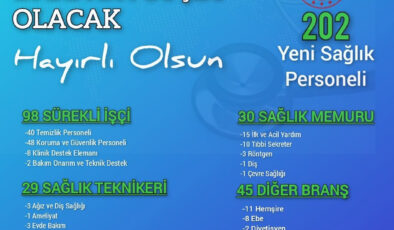 Kepolu Ataman’dan sağlıkta atama müjdesi