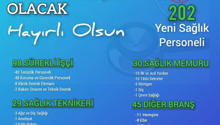 Kepolu Ataman’dan sağlıkta atama müjdesi