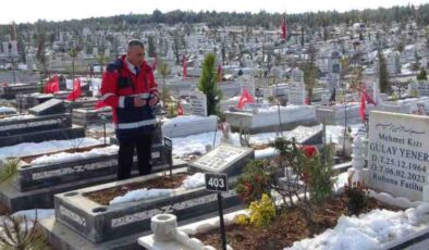 Malatya’da deprem şehitleri için anıt