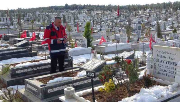 Malatya’da deprem şehitleri için anıt