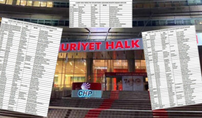 CHP 103 belediye başkan adayını daha duyurdu