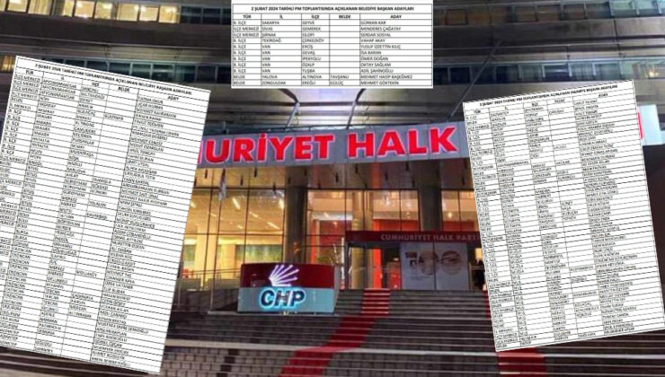CHP 103 belediye başkan adayını daha duyurdu