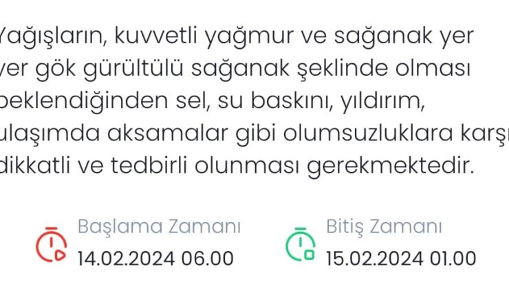 Diyarbakır’da Kuvvetli Yağış Uyarısı