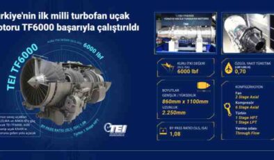 Türkiye’nin ilk Turbofan Motoru TF6000 çalıştı