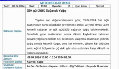 Diyarbakır için kuvvetli yağış uyarısı: Tedbirinizi alın!