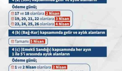 Bayram ikramiyeleri emeklilere ödeniyor