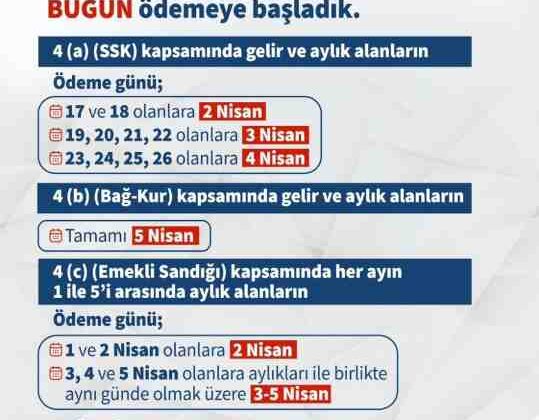 Bayram ikramiyeleri emeklilere ödeniyor