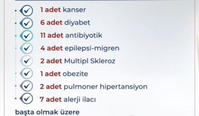 81 ilaç geri ödeme listesine alındı