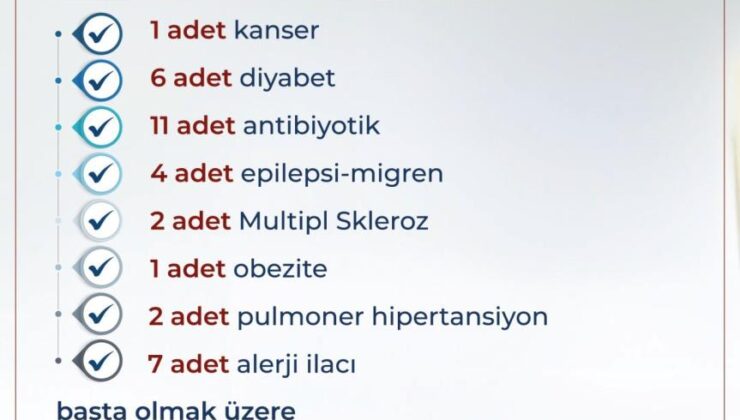 81 ilaç geri ödeme listesine alındı