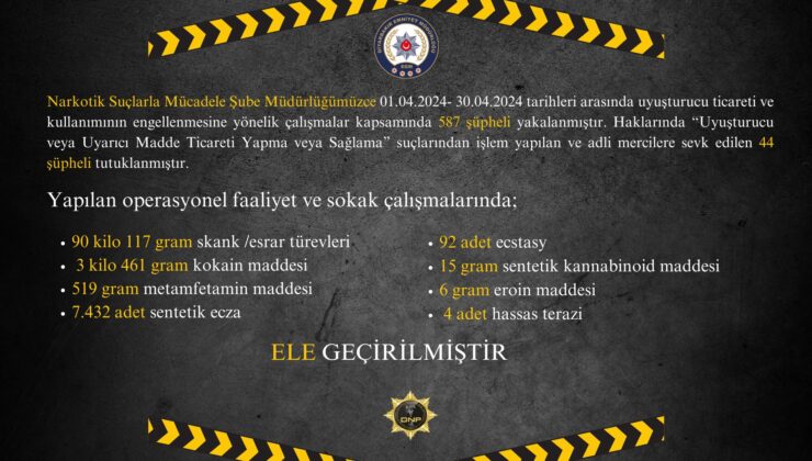 Diyarbakır Emniyeti uyuşturucuya göz açtırmıyor