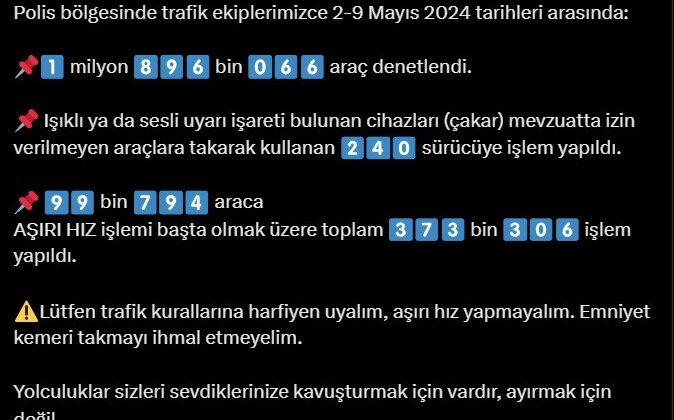 Trafik polisi ekiplerince 1 milyon 896 bin 66 araç denetlendi