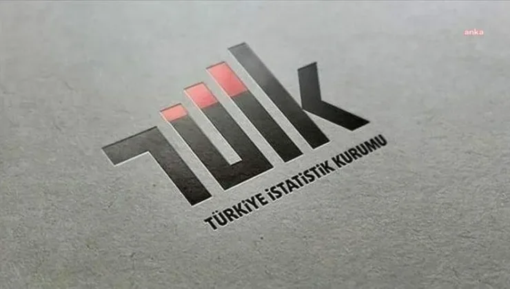 Tüketici güven endeksi 80,51 oldu