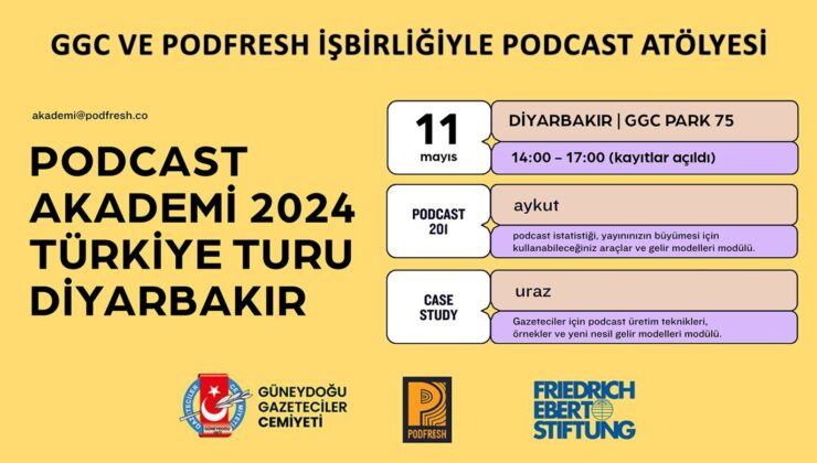 GGC ve Podfresh İş Birliğiyle Sesin Gücü: Diyarbakır’da Podcast Atölyesi
