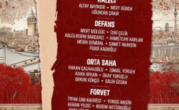 A Milli Futbol Takımı’nın, EURO 2024 kadrosu açıklandı