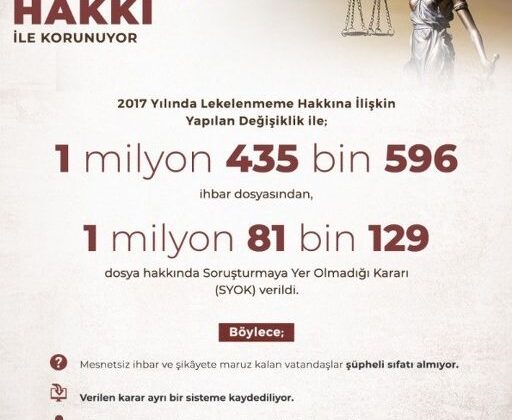 Asılsız ihbarlara karşı koruma sağlandı