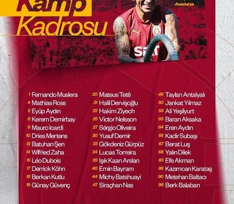 Galatasaray’ın Avusturya kampı kadrosu belli oldu