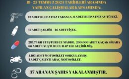 Sarıçam’da 18 silah ve 37 aranan şahıs yakalandı