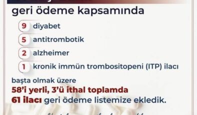 61 yeni ilaç geri ödeme listesine eklendi
