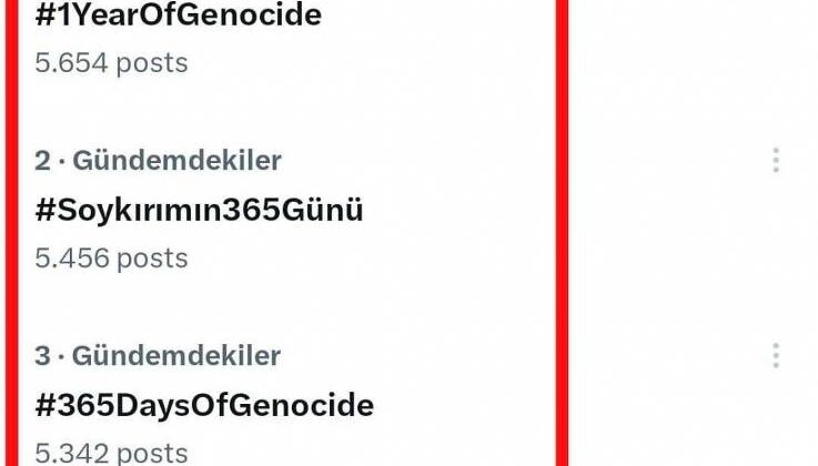 #1YearOfGenocide etiketi sosyal medyada gündem oldu