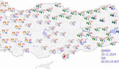 Diyarbakır’da hafif sağanak ve parçalı bulutlu