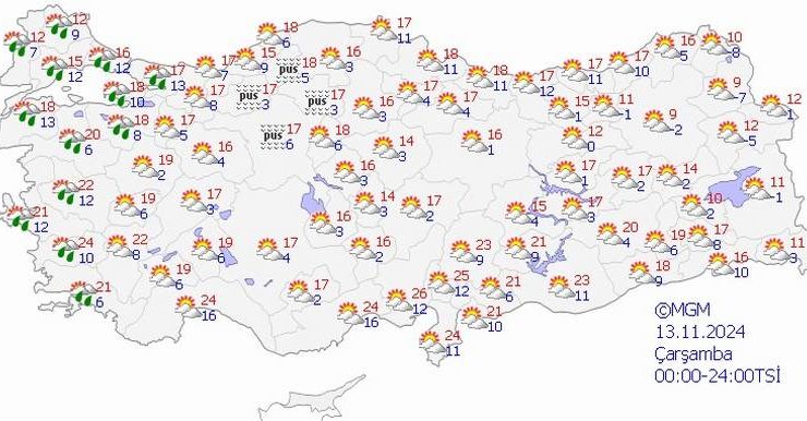 Diyarbakır parçalı ve az bulutlu