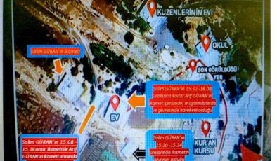 Narin Güran cinayetinde tutuklu sanıkların HTS kayıtlarına ilişkin bilirkişi raporu dava dosyasında