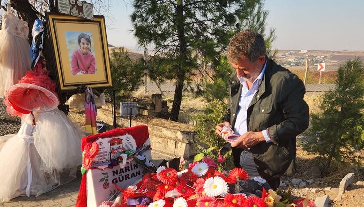 Sinema Sanatçısı ve Yönetmen Gani Rüzgar Şavata’dan Minik Narin’in Mezarına Anlamlı Ziyaret
