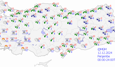 Diyarbakır ve çevresinde kuvvetli yağış