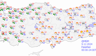 Diyarbakır’da parçalı bulutlu hava etkili