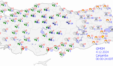 Diyarbakır’da hava parçalı bulutlu