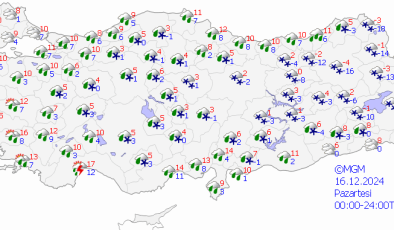 Diyarbakır’da kar ve yağmur etkili olacak