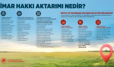 İmar Hakkı Aktarımı ile hukuki anlaşmazlıklar çözülecek