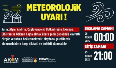 Kahramanmaraş’ta fırtına alarmı: Şiddetli rüzgâr geliyor