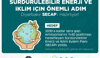 Büyükşehir Belediyesi iklim değişikliği ile mücadele planı hazırlıyor