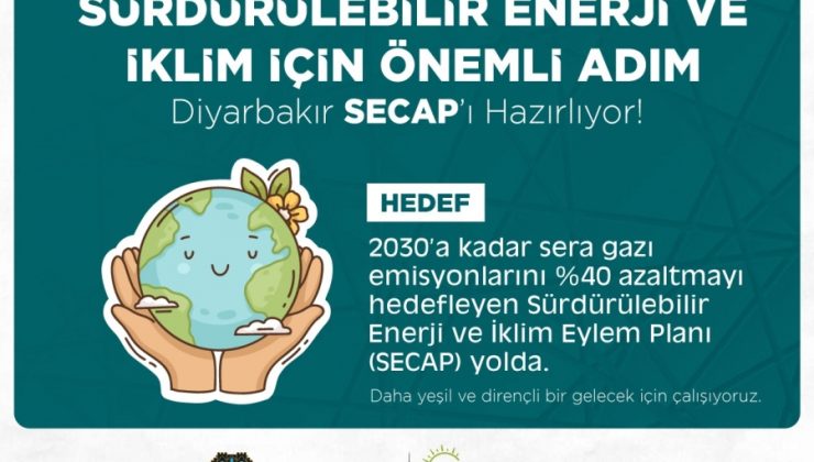 Büyükşehir Belediyesi iklim değişikliği ile mücadele planı hazırlıyor
