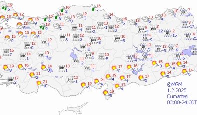 Diyarbakır’da sıcaklıklar yükseliyor, işte hava tahmini