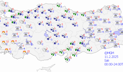 Diyarbakır’da Bugün Beklenen Meteorolojik Şartlar