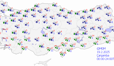 Diyarbakır’da yağışlı bir gün bekleniyor