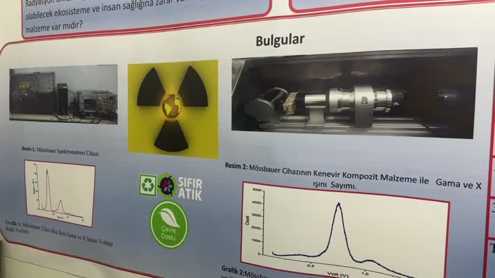 Lise öğrencilerinden kenevir atığından radyasyon zırhı