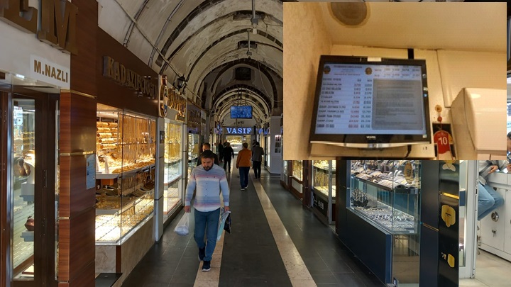 Döviz ve Altın Fiyatları Dalgalanıyor