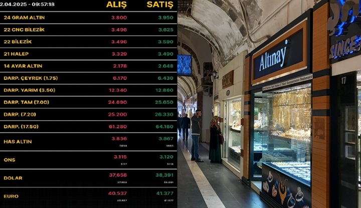 Tatilin Ardından Altın Piyasasında Yükseliş