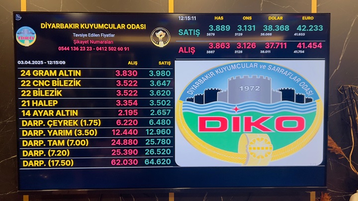 Diyarbakır Kuyumcular Odası Altın İçin Uyardı